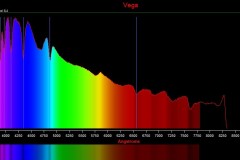 Vega-Spectrum-Dispersion-84